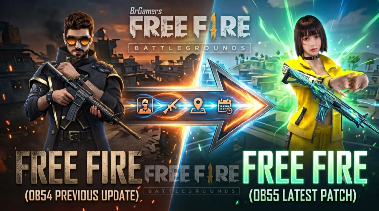 What is OB update? OB Update Details, Past History & Next OB Update