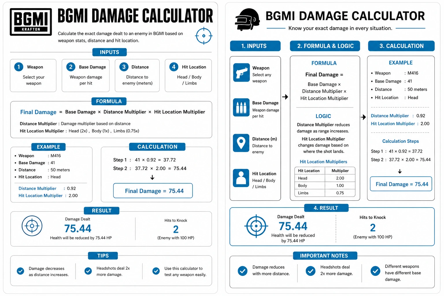 BGMI KD sensitivity and rank progress calculator planning