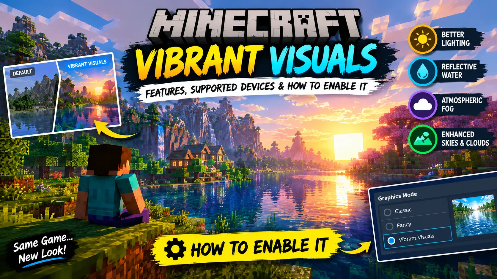 Minecraft Vibrant Visuals: Features